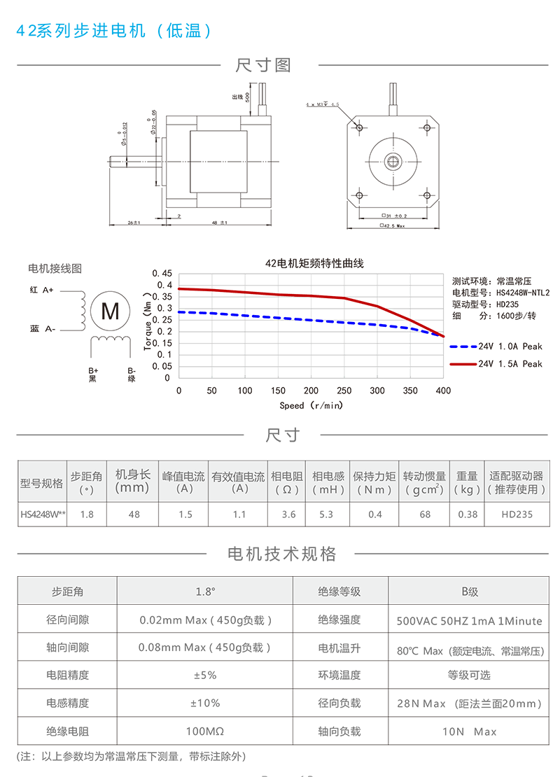 42高低溫步進電機.png